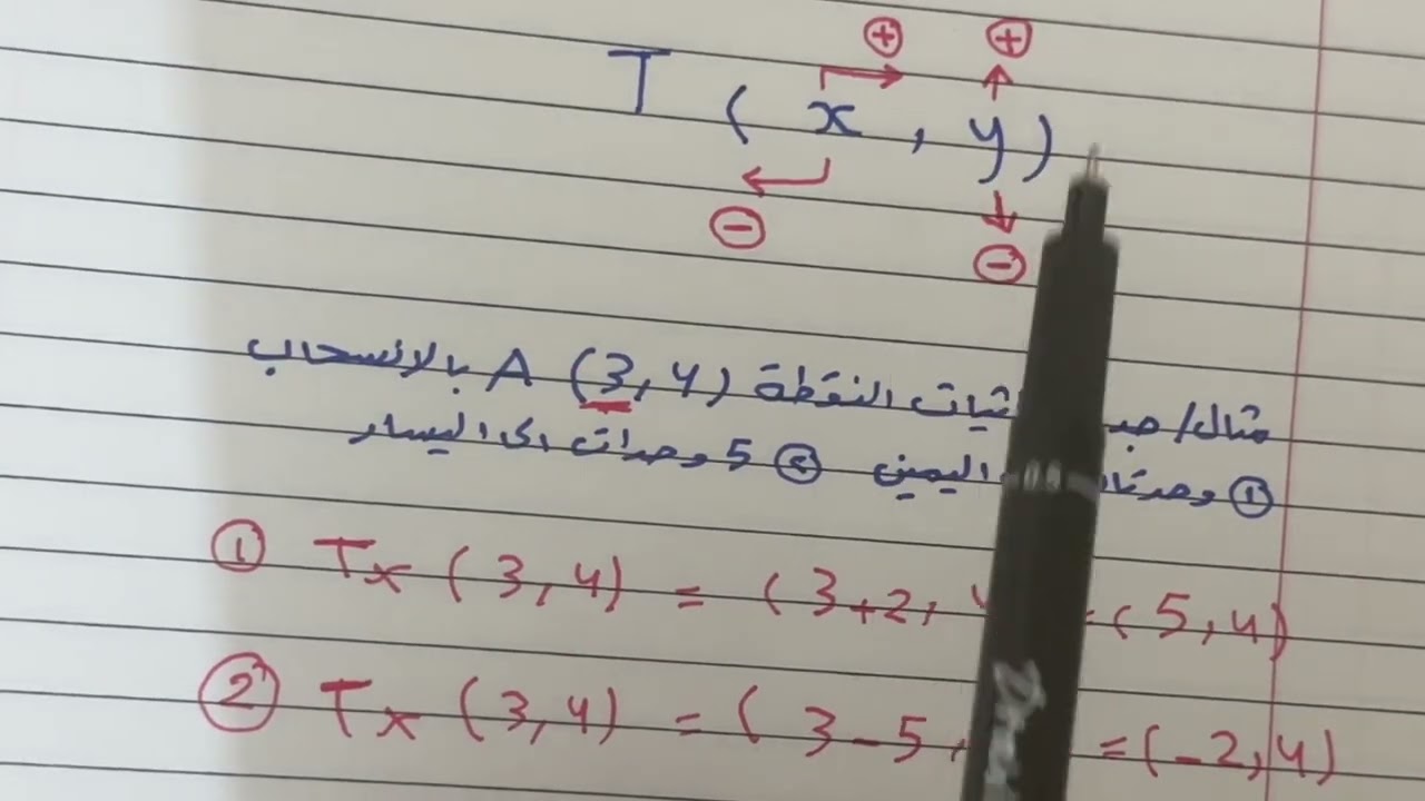 الانسحاب رياضيات الصف ثاني متوسط ص 141