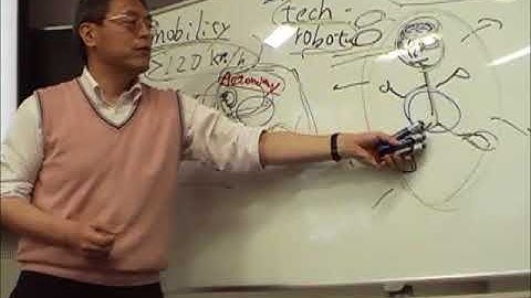 Human-Robot Interaction (HRI) 2017 Spring (12/15) Recent robots (8) for social/personal, domestic