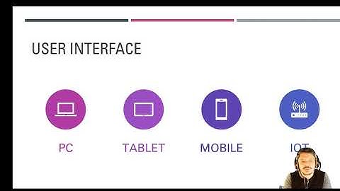 Arquitectura de una aplicación web