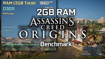 Assassins Creed Origins RUNNING on 2GB RAM
