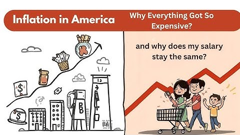 Why Prices in America Keep Rising… But Your Salary Doesn’t