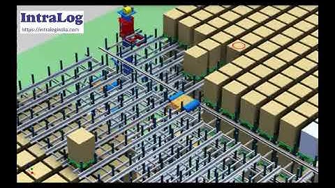 AS/RS Pallet Racks With Shuttles Satellites