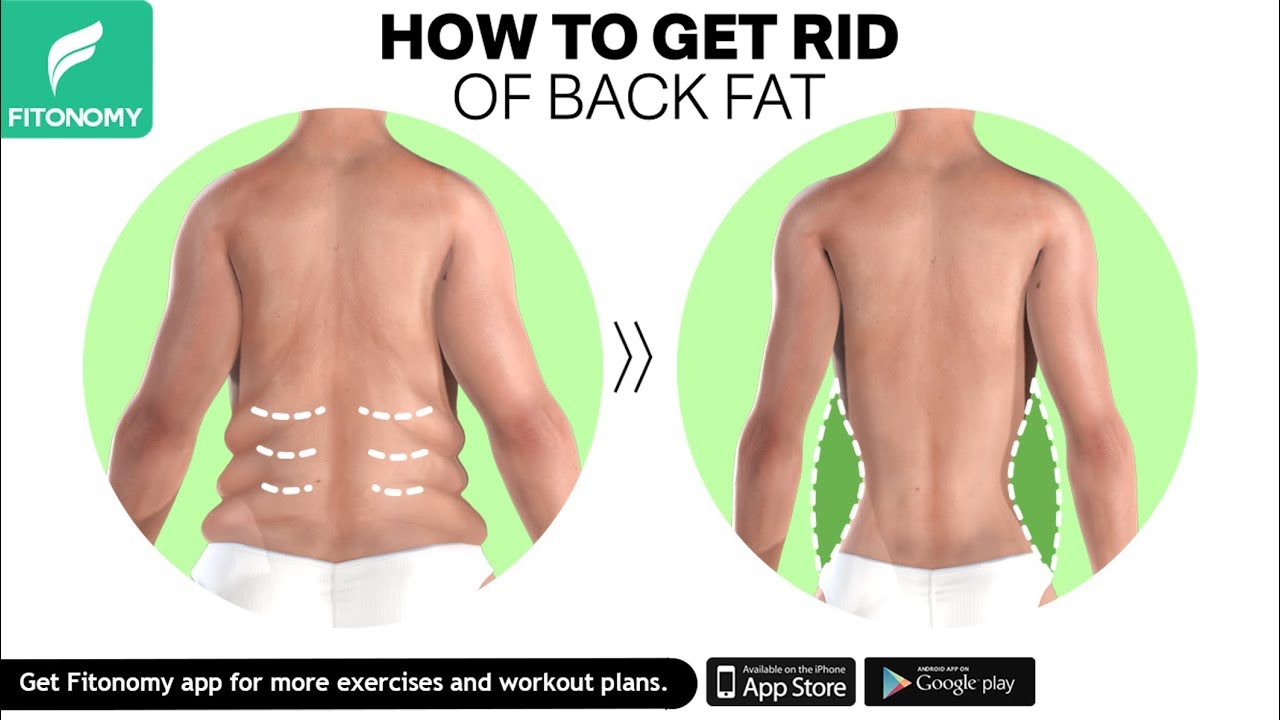 How to get rid of back fat - YouTube