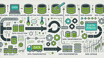 Data Pipelines - What’s the Hype?