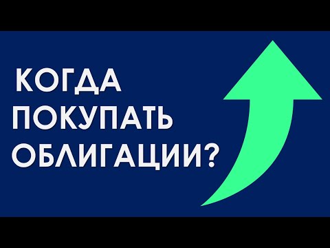 Облигации (ОФЗ) - кривая доходности в сентябре 2021 года