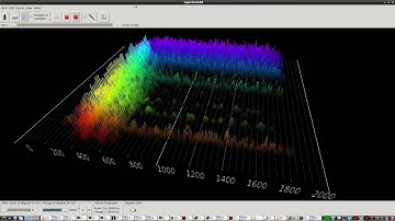 Elecraft K3S qsk qrq performance test from 100 wpm to 60 wpm