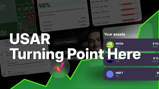 Usar Usa Rare Earth Inc 5 Catalysts Friday Predicted Opening Price - Crash Risk?