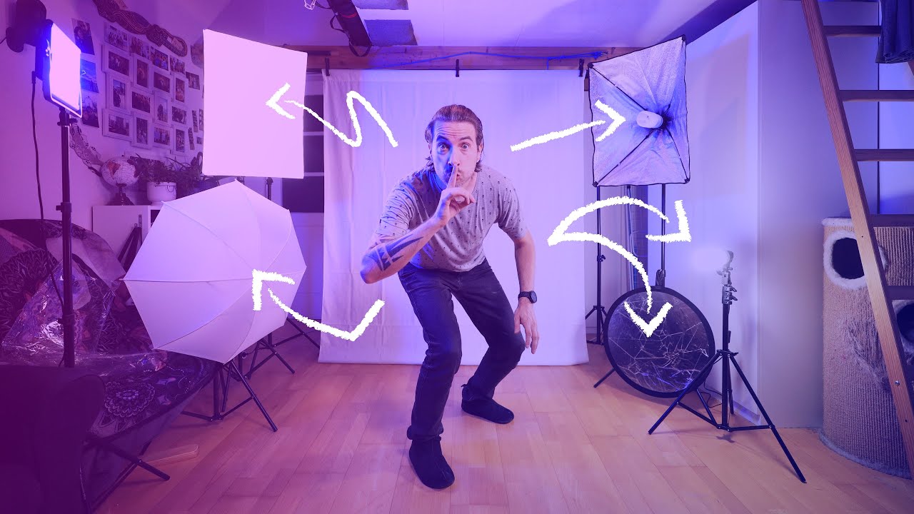 ⚜️ Ihr glaubt nicht was dieses Raleno Fotostudio Set für Anfänger alles kann