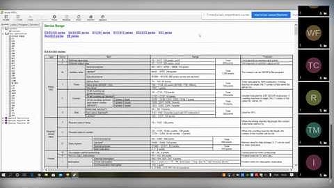 Aula 1 - Sistemas Lógicos Programáveis