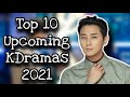 Top 10 Upcoming Korean Dramas in Netflix for 2021