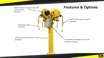 KH Cord Reel Stations & Pallet Jack Charging