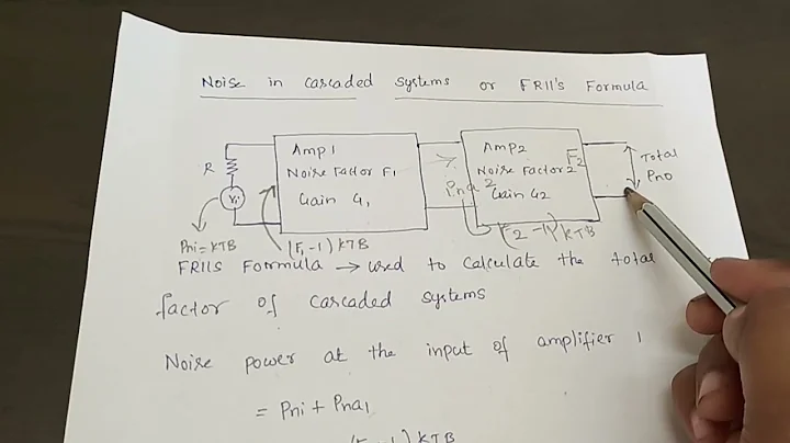 Noise in Cascaded Amplifiers FRIIS FORMULA