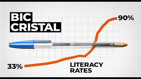 How This Pen Changed The World