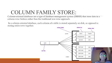 Nosql-compare key-valued ,Documented,column oriented and graph databases