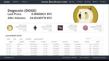 Loading a bitcoin exchange (Bittrex) with bitcoin to trade for altcoins