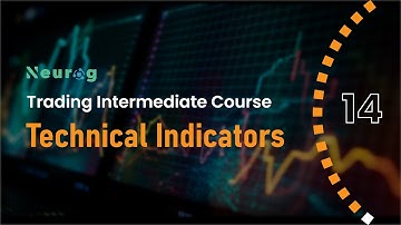 Technical Indicators | Types of Technical Indicators | Trend, Momentum, Volatility & Volume