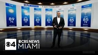 Showers and storms to return to the South Florida forecast late into the week
