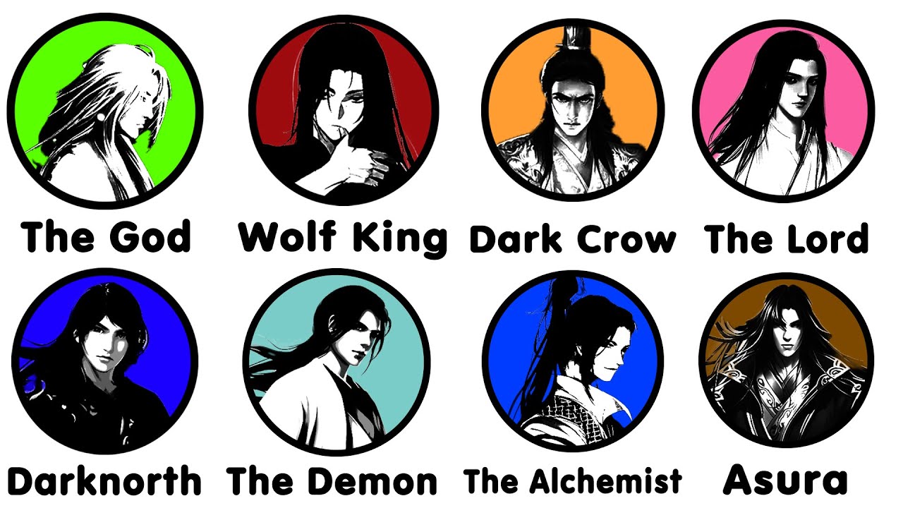 Все культовые персонажи Cultivation MC: объяснение.