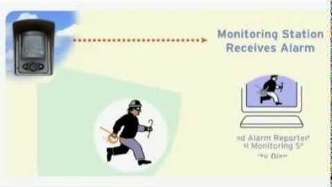 Detecter: Videofied Slideshow Explainer