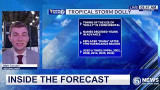 Inside the Forecast