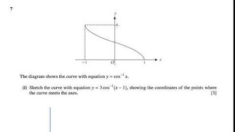C3 2006 January q7i - A2 Maths - Trigonometry