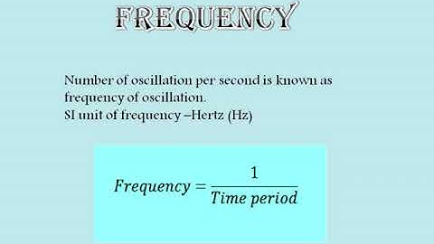 Amplitude,time period and frequency of vibration