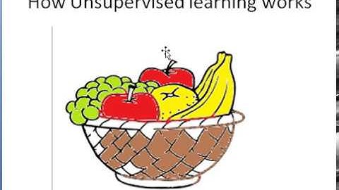 Machine Learning for Dummies-Episode:3 -Unsupervised Learning
