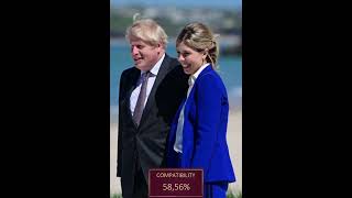 Boris Johnson &amp; Carrie Symmonds #compatibility #manandwoman #relationships #news #psiholog