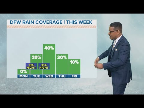 DFW Weather: Rain chances arrive Monday night - YouTube