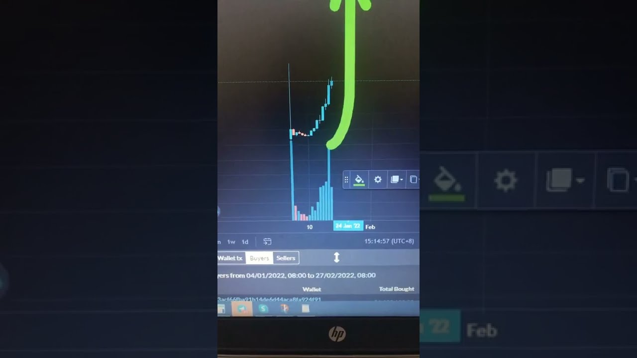 Still time to get $REV token before it moons & migrates. *Time Sensitive. Details Below.