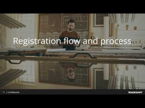 HSBC Switzerland: An Introduction to Electronic Invoicing (e-Invoicing)