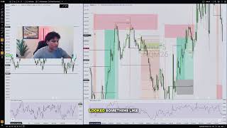 How To Use STANDARD DEVIATION + OTE