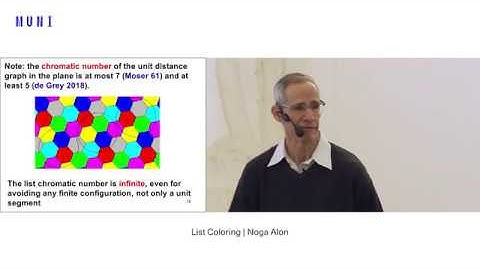 Noga Alon - List Coloring