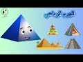 الأشكال ثلاثية الأبعاد 