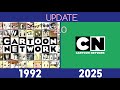 Cartoon Network Eras Bumpers Idents Promo USA Logo History 1992 2025 UPTDATE 2 0 