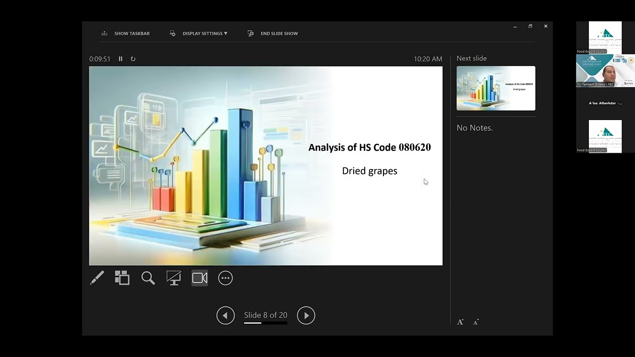 تقرير دراسة تصدير الزبيب