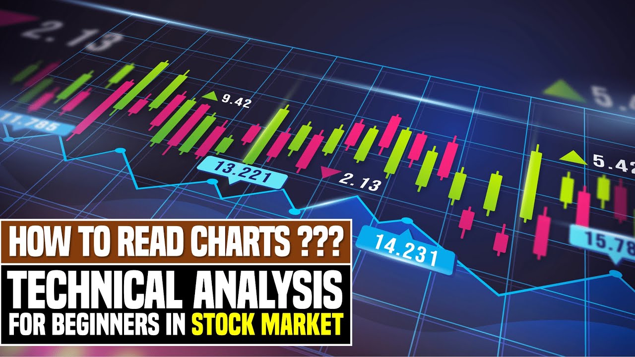Technical Analysis for beginners in Stock Market | Intraday trading ...