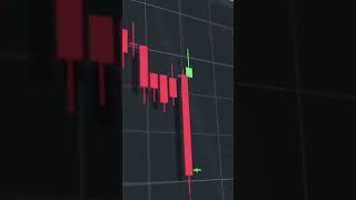 candlestick_pstterns_ai_videos_chahiye_to_camment_karo__#treding_#candlestick_#patterns