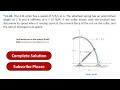 *14–88. The 2-lb collar has a speed of 5 ft/s at A. The attached spring has an unstretched