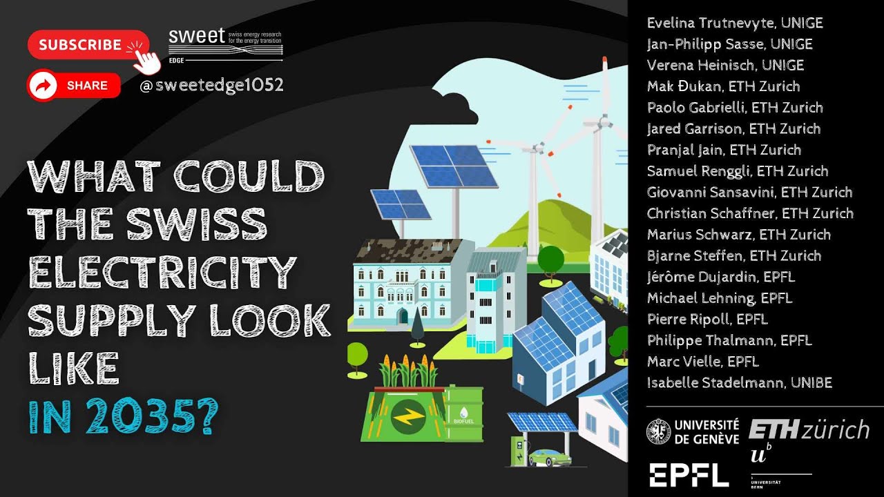 What could the Swiss electricity supply look like in 2035?