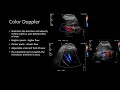 Ultrasound Physics - Types of Doppler Ultrasound