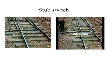 CE407|Transportation Engineering 2|KTU Syllabus| Module 3| Turnout and types of switches in railway.