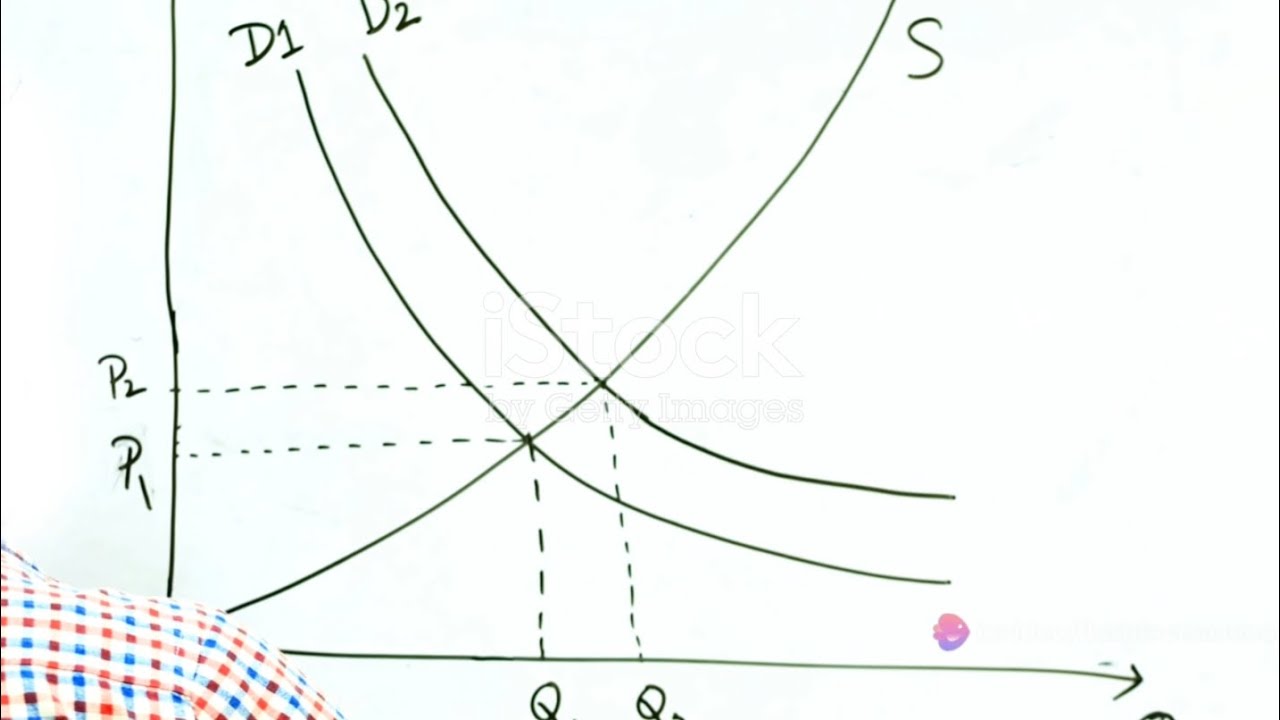 Economics Unveiled: A Deep Dive into Resource Allocation