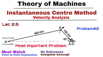 2.5. Instantaneous Centre Method | Problem#2 | Complete Concept | Velocity Analysis | KOM | TOM