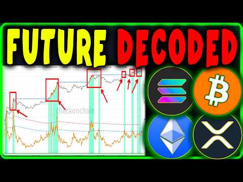 Video preview for Get daily Bitcoin & Crypto signals in our VIP Discord via Patreon