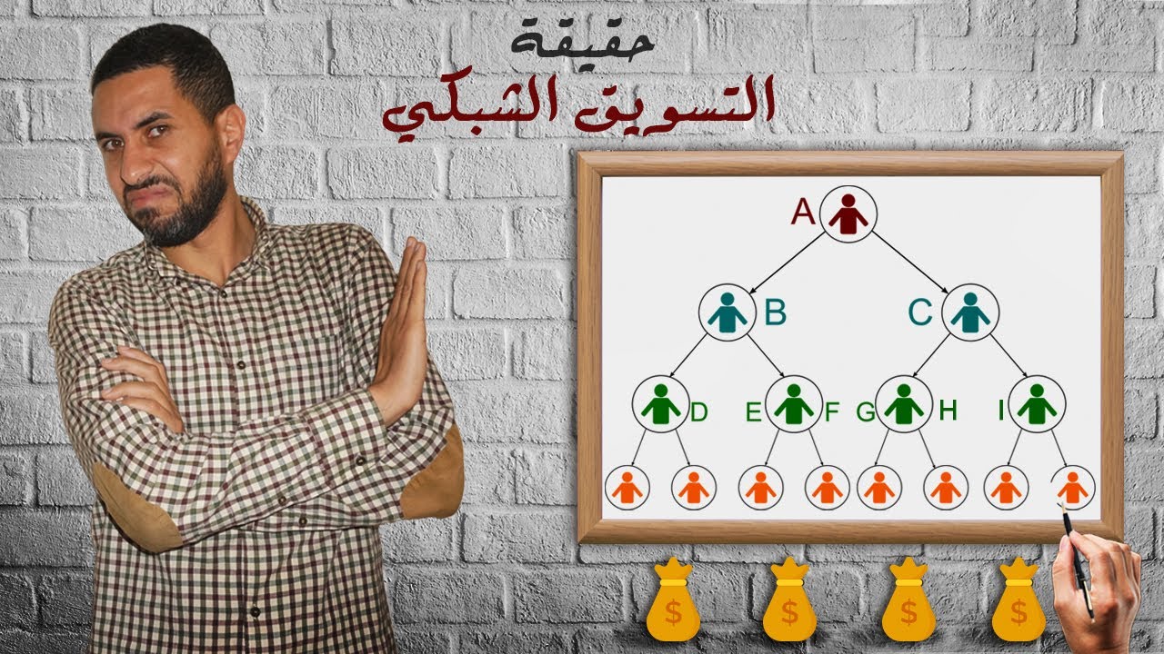 الحقيقة الكاملة للتسويق الشبكى