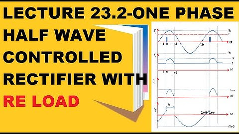 Lecture 23.2 | One phase half wave controlled rectifier with RE load | Parameter Calculation |