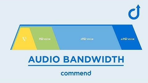 Audio Bandwidth