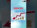 How AI Cut Downtime by 37% for a Tech Company | Real Business Automation Wins | CIZO - #shorts