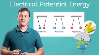 Electrical Potential Energy - Physics for Teens!